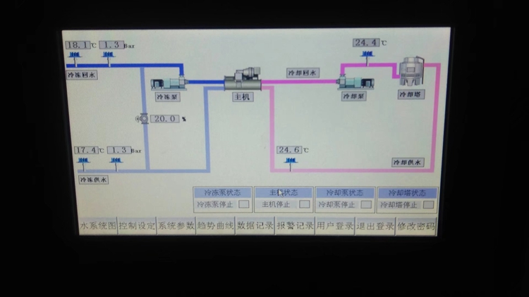 無塵車間裝修工程施工方法